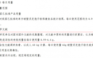 灵芝孢子粉长期吃有副作用吗？会不会产生毒素