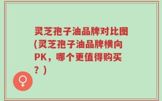 灵芝孢子油品牌对比图(灵芝孢子油品牌横向PK，哪个更值得购买？)