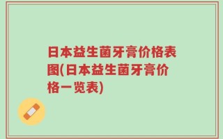 日本益生菌牙膏价格表图(日本益生菌牙膏价格一览表)