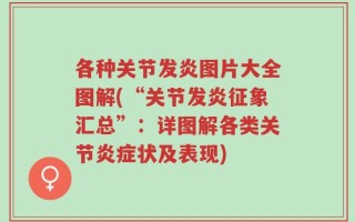 各种关节发炎图片大全图解(“关节发炎征象汇总”：详图解各类关节炎症状及表现)
