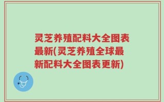 灵芝养殖配料大全图表最新(灵芝养殖全球最新配料大全图表更新)