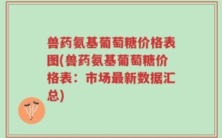 兽药氨基葡萄糖价格表图(兽药氨基葡萄糖价格表：市场最新数据汇总)