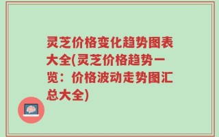 灵芝价格变化趋势图表大全(灵芝价格趋势一览：价格波动走势图汇总大全)
