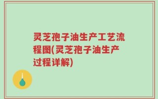 灵芝孢子油生产工艺流程图(灵芝孢子油生产过程详解)