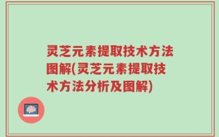 灵芝元素提取技术方法图解(灵芝元素提取技术方法分析及图解)