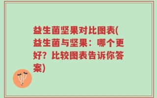 益生菌坚果对比图表(益生菌与坚果：哪个更好？比较图表告诉你答案)