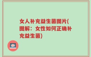 女人补充益生菌图片(图解：女性如何正确补充益生菌)