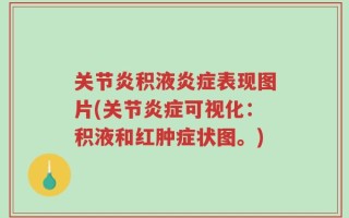 关节炎积液炎症表现图片(关节炎症可视化：积液和红肿症状图。)