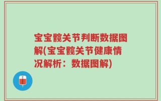 宝宝髋关节判断数据图解(宝宝髋关节健康情况解析：数据图解)