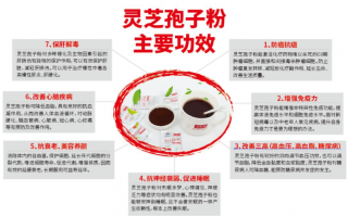 灵芝孢子粉的作用适合什么人群？保健效果怎么样？