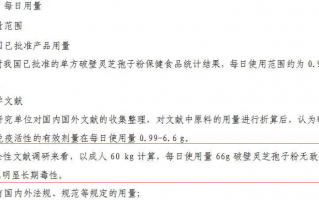 四类人不能吃灵芝孢子粉，指的是哪些人？