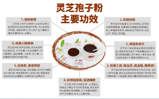 放化疗后吃什么能够降低其副作用？