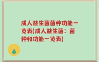 成人益生菌菌种功能一览表(成人益生菌：菌种和功能一览表)