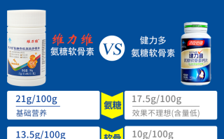 盖中盖氨糖软骨素哪个品牌？氨糖软骨素排行榜上你最爱的是哪款