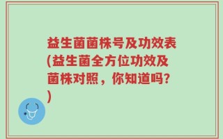 益生菌菌株号及功效表(益生菌全方位功效及菌株对照，你知道吗？)