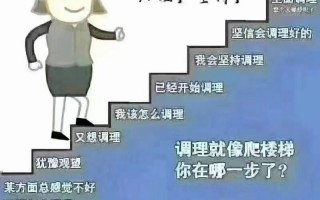 长期喝灵芝孢子粉对人有什么好处，这些好处你知道吗？