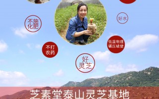 灵芝孢子粉什么样的最好，看品牌还是看品质？