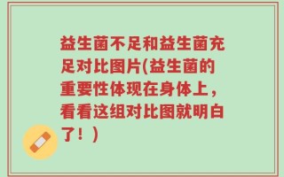 益生菌不足和益生菌充足对比图片(益生菌的重要性体现在身体上，看看这组对比图就明白了！)