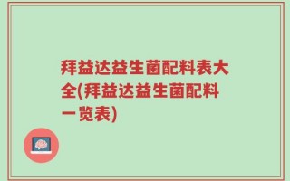 拜益达益生菌配料表大全(拜益达益生菌配料一览表)