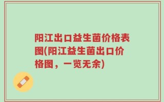 阳江出口益生菌价格表图(阳江益生菌出口价格图，一览无余)