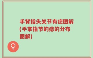 手背指头关节有痣图解(手掌指节的痣的分布图解)