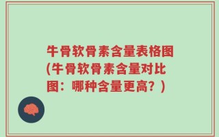 牛骨软骨素含量表格图(牛骨软骨素含量对比图：哪种含量更高？)