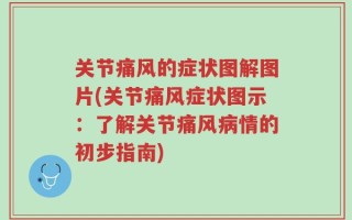 关节痛风的症状图解图片(关节痛风症状图示：了解关节痛风病情的初步指南)