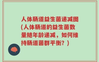人体肠道益生菌递减图(人体肠道的益生菌数量随年龄递减，如何维持肠道菌群平衡？)