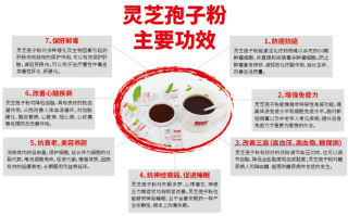 灵芝孢子粉适合哪些人吃？吃灵芝孢子粉要注意什么？