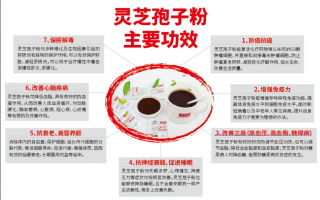 贲门癌晚期饮食上吃什么好？不能吃哪些？