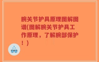 腕关节护具原理图解图谱(图解腕关节护具工作原理，了解腕部保护！)