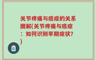 关节疼痛与癌症的关系图解(关节疼痛与癌症：如何识别早期症状？)
