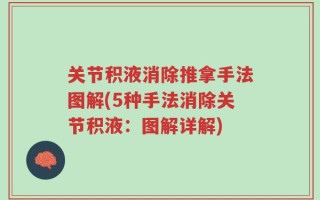 关节积液消除推拿手法图解(5种手法消除关节积液：图解详解)