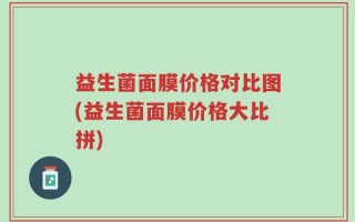 益生菌面膜价格对比图(益生菌面膜价格大比拼)