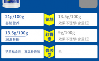 国产氨糖软骨素和国外的氨糖软骨素哪个好？