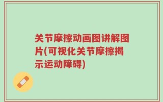 关节摩擦动画图讲解图片(可视化关节摩擦揭示运动障碍)