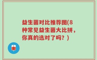 益生菌对比推荐图(8种常见益生菌大比拼，你真的选对了吗？)