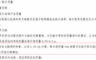 灵芝孢子粉含激素吗？适合女性吃吗？