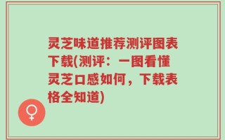 灵芝味道推荐测评图表下载(测评：一图看懂灵芝口感如何，下载表格全知道)