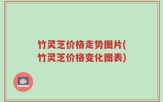 竹灵芝价格走势图片(竹灵芝价格变化图表)