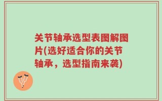关节轴承选型表图解图片(选好适合你的关节轴承，选型指南来袭)