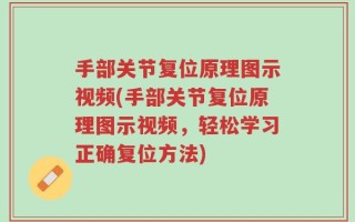 手部关节复位原理图示视频(手部关节复位原理图示视频，轻松学习正确复位方法)