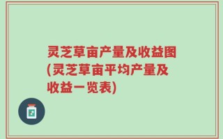 灵芝草亩产量及收益图(灵芝草亩平均产量及收益一览表)