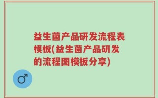 益生菌产品研发流程表模板(益生菌产品研发的流程图模板分享)