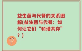 益生菌与代餐的关系图解(益生菌与代餐：如何让它们“和谐共存”？)
