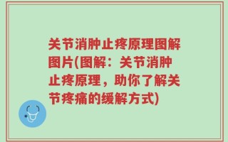 关节消肿止疼原理图解图片(图解：关节消肿止疼原理，助你了解关节疼痛的缓解方式)