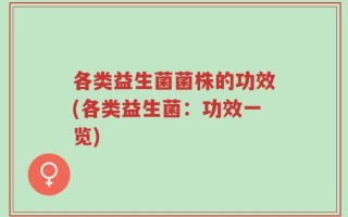 各类益生菌菌株的功效(各类益生菌：功效一览)