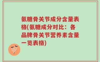 氨糖骨关节成分含量表格(氨糖成分对比：各品牌骨关节营养素含量一览表格)