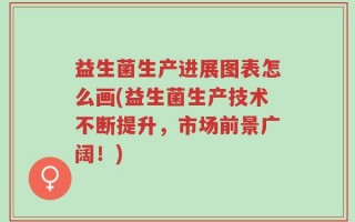 益生菌生产进展图表怎么画(益生菌生产技术不断提升，市场前景广阔！)