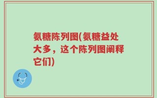 氨糖陈列图(氨糖益处大多，这个陈列图阐释它们)